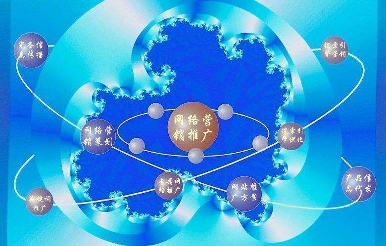 雨花新媒体运营企业需要掌握的网络推广技巧有哪些